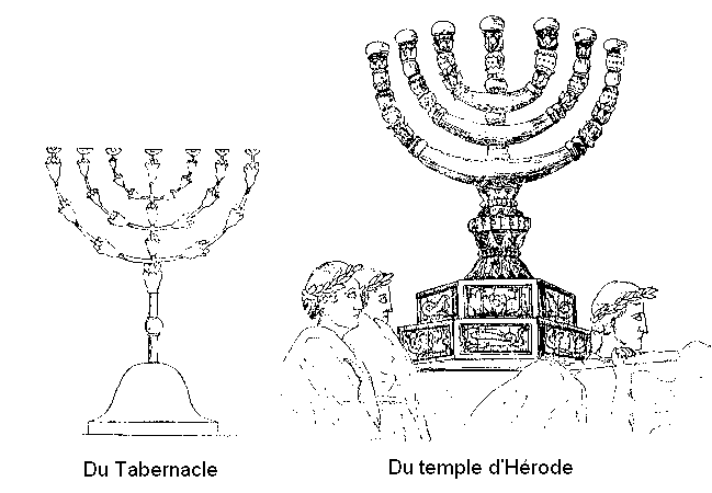 Chandeliers