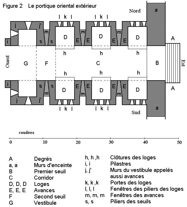 Le portique oriental extérieur