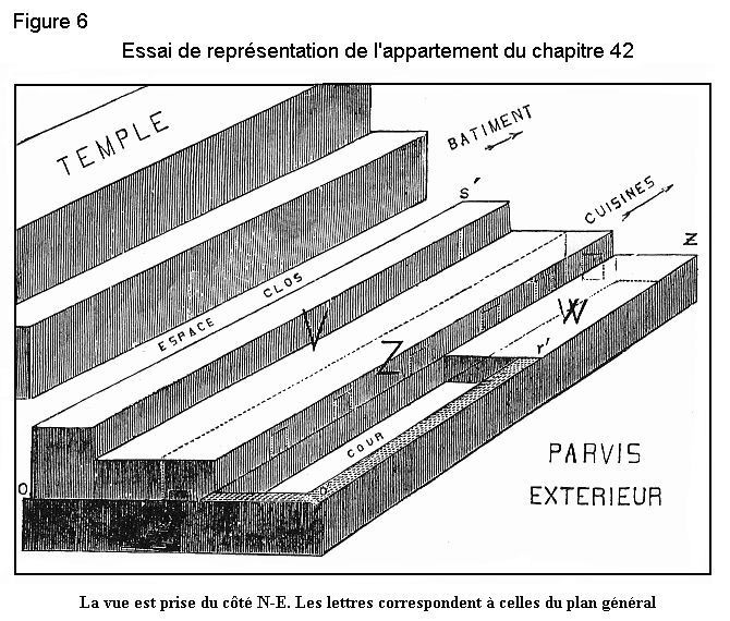 Essai de représentation de l'appartement du chapitre 42